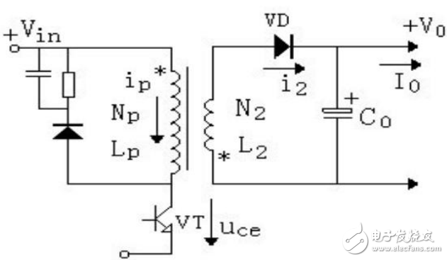 開關電源技術之反激式變換器拓撲的工作原理與實用參考設計
