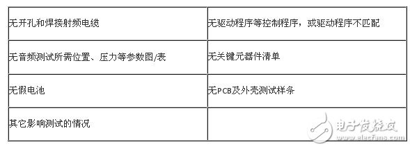  最新手機CTA進網(wǎng)檢測要求變化