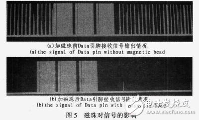  基于TDA5210的868 MHz無線接收模塊設計