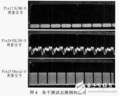  基于TDA5210的868 MHz無線接收模塊設計