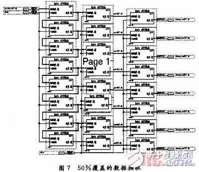  寬帶信道化接收機(jī)研究與實現(xiàn)