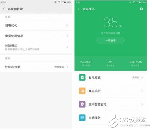 小米5X和360N5s哪個值得買？大神玩家經驗分享