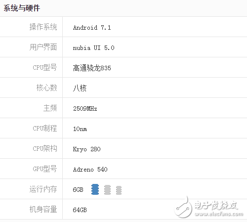 vivoX9s和努比亞Z17哪個值得買？深度區別對比評測解析