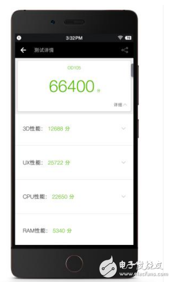 魅族pro6s和堅果pro哪個好?兩者的差距對比