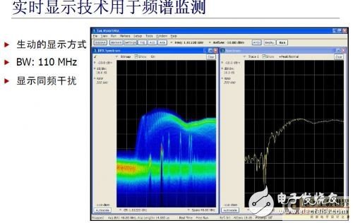  UHF RFID系統(tǒng)測(cè)試的挑戰(zhàn)