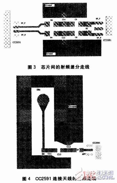  基于CC2531+CC2591的WSN節(jié)點(diǎn)通信模塊設(shè)計(jì)