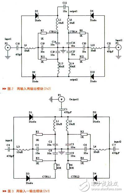  核磁共振系統中射頻開關設計