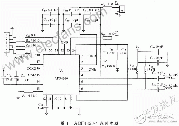  新型GPS信號源的設計方案