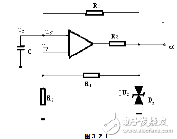 基于ICL8038的函數(shù)信號發(fā)生器的實(shí)現(xiàn)（畢業(yè)設(shè)計(jì)）