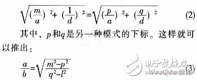  SIW帶通濾波器仿真設(shè)計(jì)