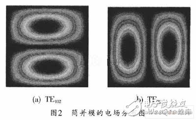  SIW帶通濾波器仿真設(shè)計(jì)