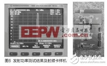  RFID 2.4GHz天線設(shè)計