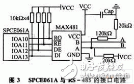  基于SPCE061A的射頻讀寫(xiě)器信號(hào)分析系統(tǒng)設(shè)計(jì)