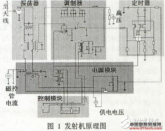  實驗用雷達(dá)發(fā)射機(jī)的研制及教學(xué)實踐的探索