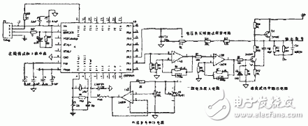  基于單片機(jī)C8051F410的精確信號模擬電路設(shè)計