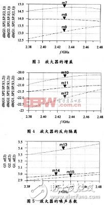  基于復平面圓圖的射頻PA分配設計