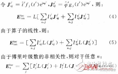 基于旋轉體矩量法的天線設計