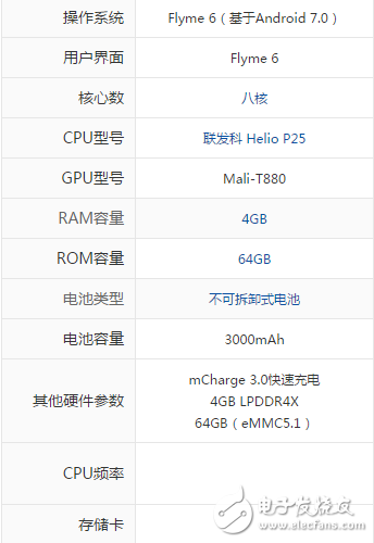 魅族pro7和360N5S哪個好？你更中意哪個？