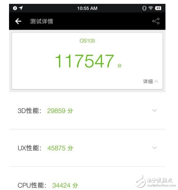堅果pro2和vivo X20哪個好?對比測評,論性能你會選誰?