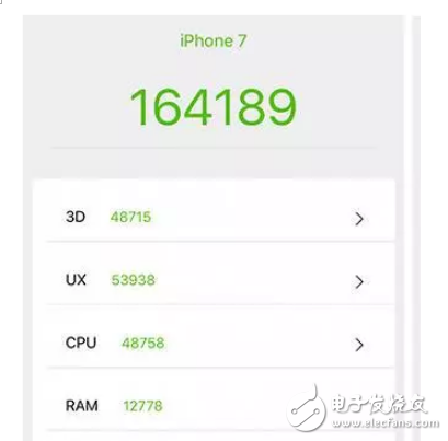 oppor11s和iphone7哪個好? 配置參數(shù)對比分析