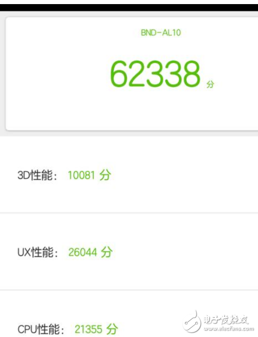 榮耀暢玩7X和暢玩6X哪個好?對比測評