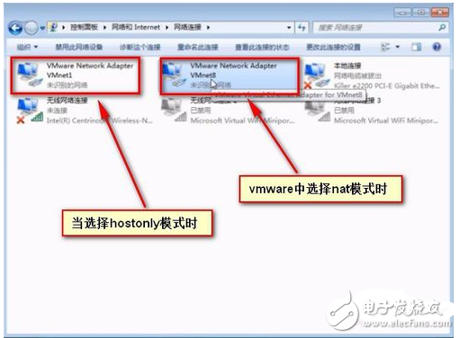 淺談vmware網(wǎng)絡(luò)連接方式