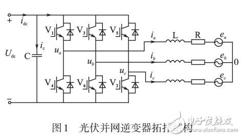 基于無功支撐的LVRT技術