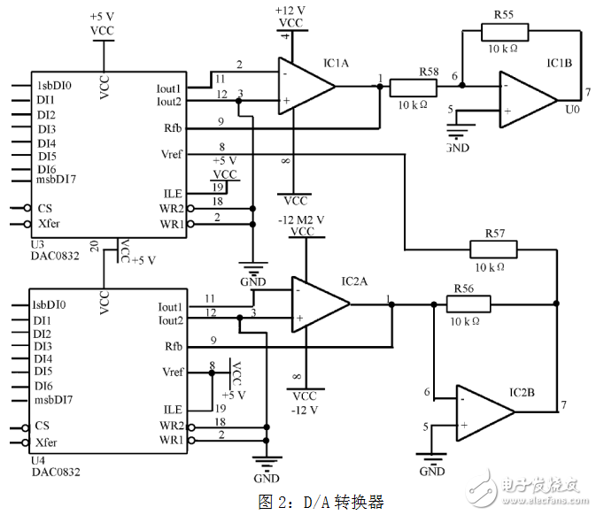 基于AT89C52的低頻信號發生器設計及D/A轉換器簡介