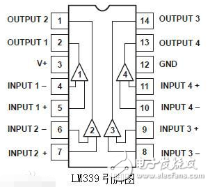 LM339中文資料匯總（LM339工作原理_引腳圖及功能_內部結構_特性參數及應用電路）