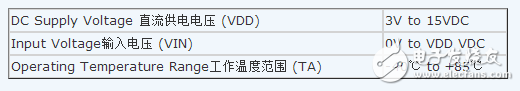 cd4069中文資料詳解（cd4069引腳圖及功能_工作原理_內部結構及應用電路）