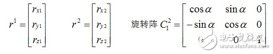 mpu6050姿態解算原理分析及程序設計