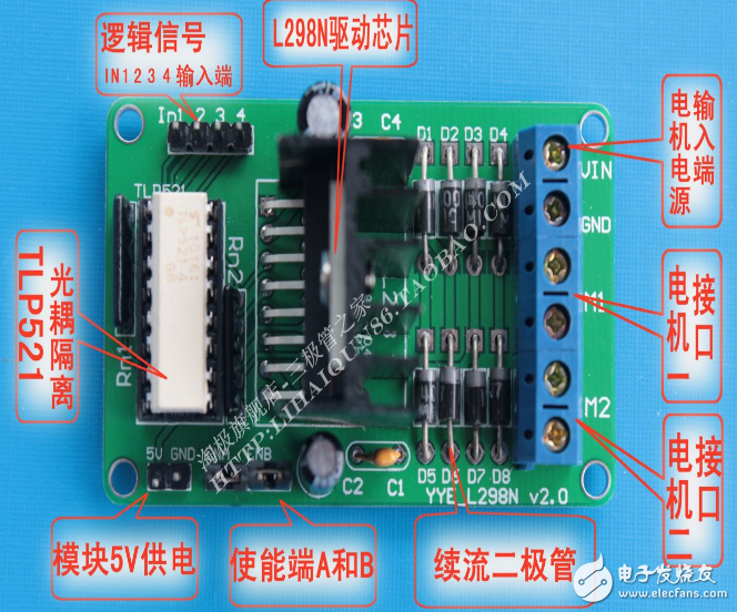 L298N中文資料匯總_L298N引腳圖及功能_工作原理_特性參數(shù)及典型驅(qū)動(dòng)電路