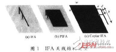 基于RFID系統的雙頻微帶天線設計
