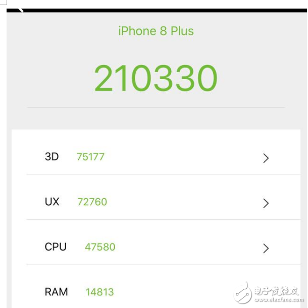 華為Mate10和iPhone8 Plus哪個好?性能大對決