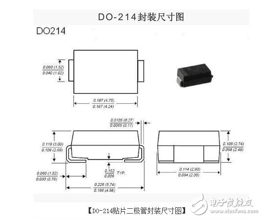 貼片二極管正負極如何區分_貼片二極管封裝詳解_貼片二極管封裝圖