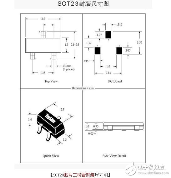 貼片二極管正負極如何區分_貼片二極管封裝詳解_貼片二極管封裝圖
