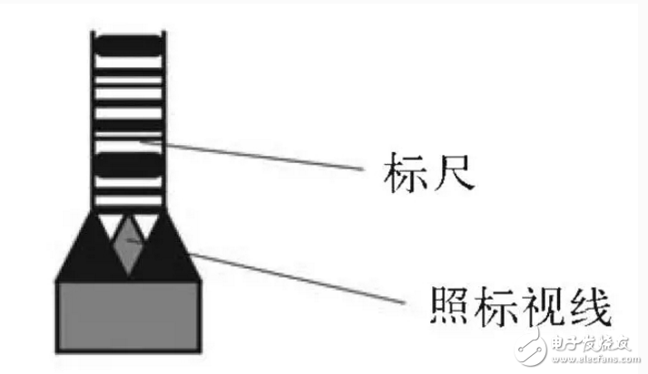 電子水準儀使用方法及步驟