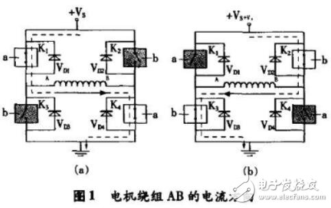 步進(jìn)電機(jī)H橋功率驅(qū)動(dòng)電路設(shè)計(jì)