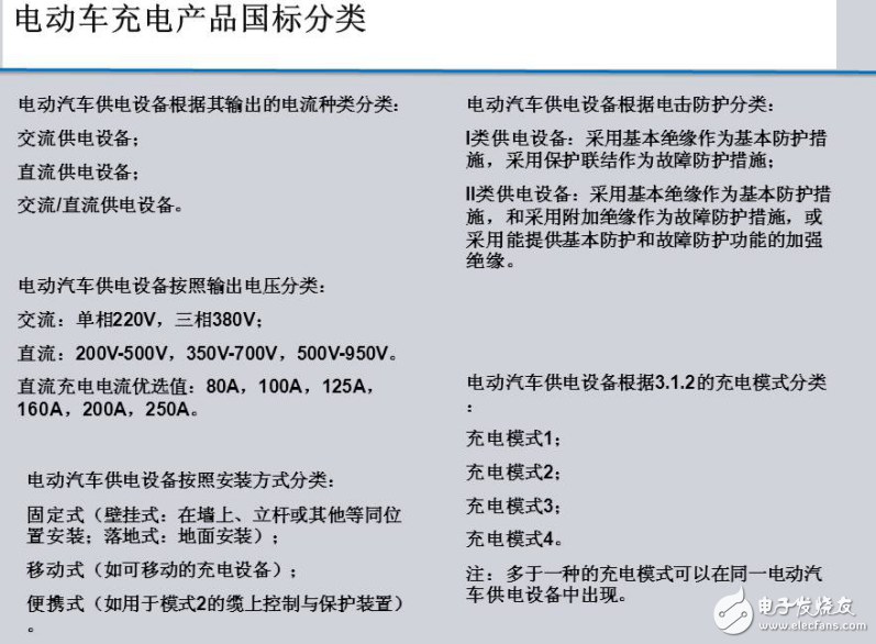 電動車充電技術交流