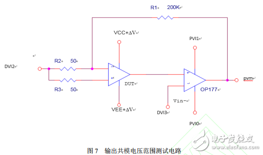 淺析SOP8封裝LM358運(yùn)算放大器的測試
