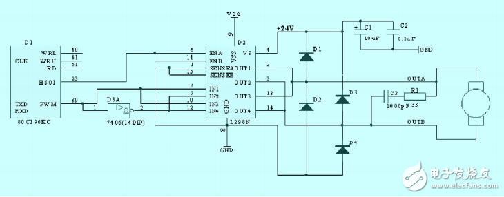 基于80C196KC和L298N的直流電機PWM控制技術