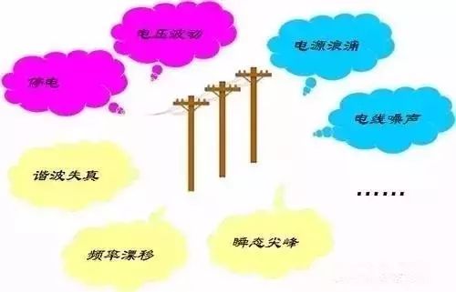 能把UPS介紹得這么全面，也是沒shei了！