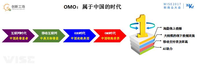 李開復:OMO的最終狀態是商場、工廠、駕駛、物流都無人化