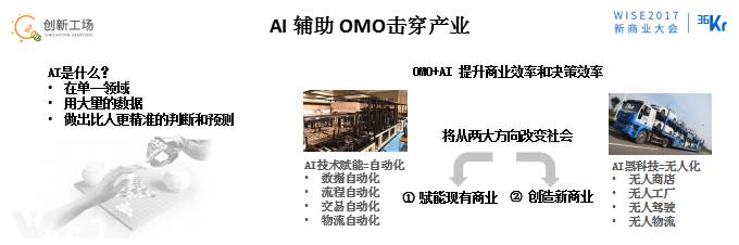 李開復:OMO的最終狀態是商場、工廠、駕駛、物流都無人化