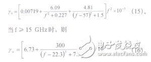  淺析衛星地球站上行信號對微波站干擾的計算