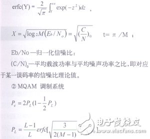  淺析衛星地球站上行信號對微波站干擾的計算