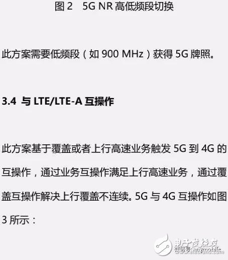 5G NR（3.5 GHz）無(wú)線網(wǎng)絡(luò)覆蓋問(wèn)題及建議方案分析