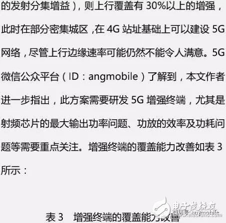 5G NR（3.5 GHz）無(wú)線網(wǎng)絡(luò)覆蓋問(wèn)題及建議方案分析