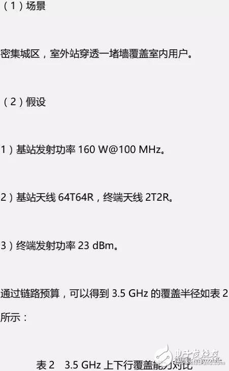 5G NR（3.5 GHz）無(wú)線網(wǎng)絡(luò)覆蓋問(wèn)題及建議方案分析