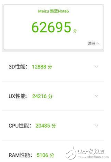 榮耀暢玩6x和魅藍note6哪個好？榮耀暢玩6x和魅藍note6對比評測分析